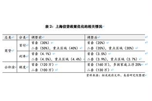 卢：小卡感觉很棒 第二节他找到了自己的节奏