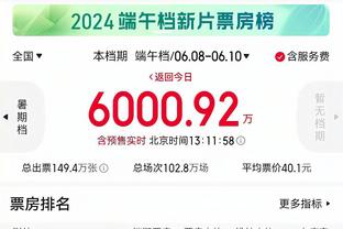 这都大比分落后？广厦半场25罚22中&广东13罚11中