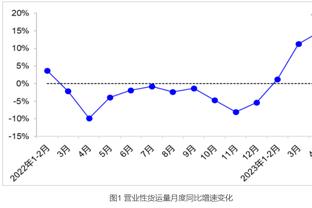 阿努诺比：对自己被交易的时机感到惊讶 但加盟尼克斯让我兴奋